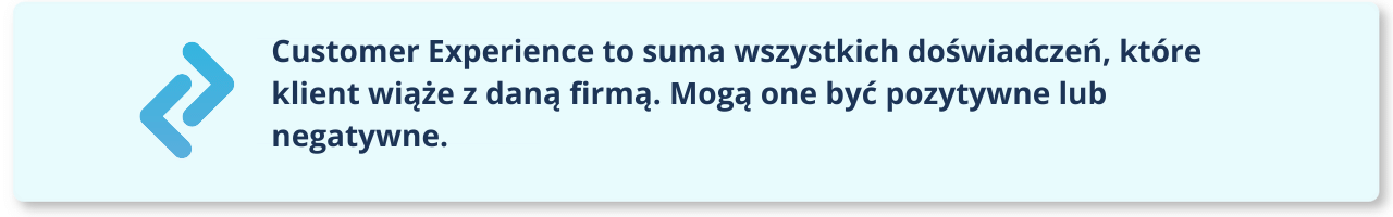 customer experience systell