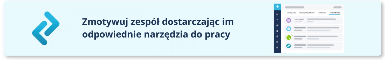 jak zmotywować zespół zdalny