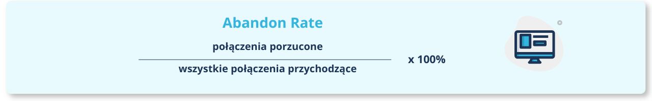 Abandon Rate wzór