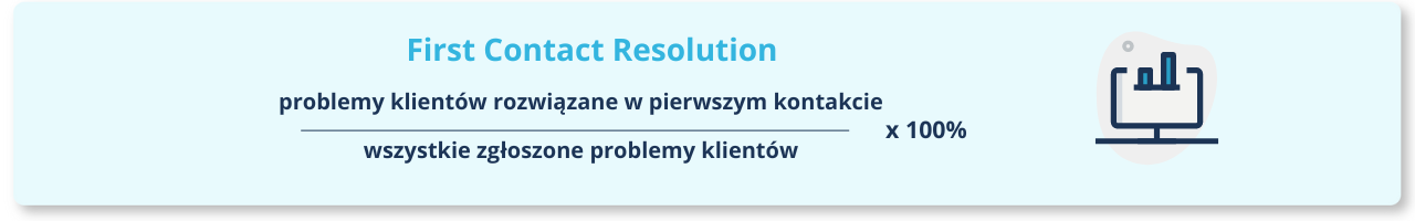 First Contact Resolution
