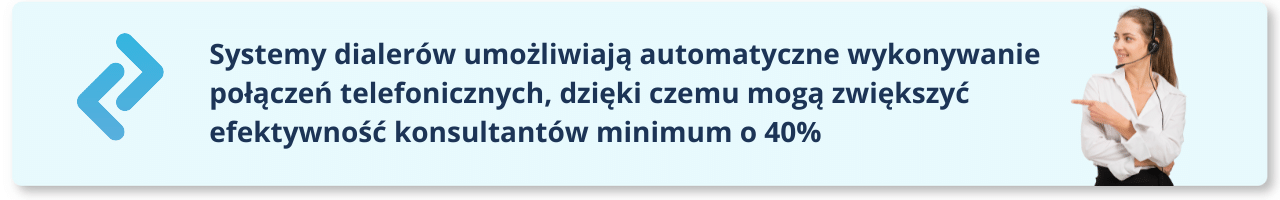 systemy dialerów w contact center