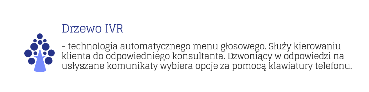 drzewo-ivr
