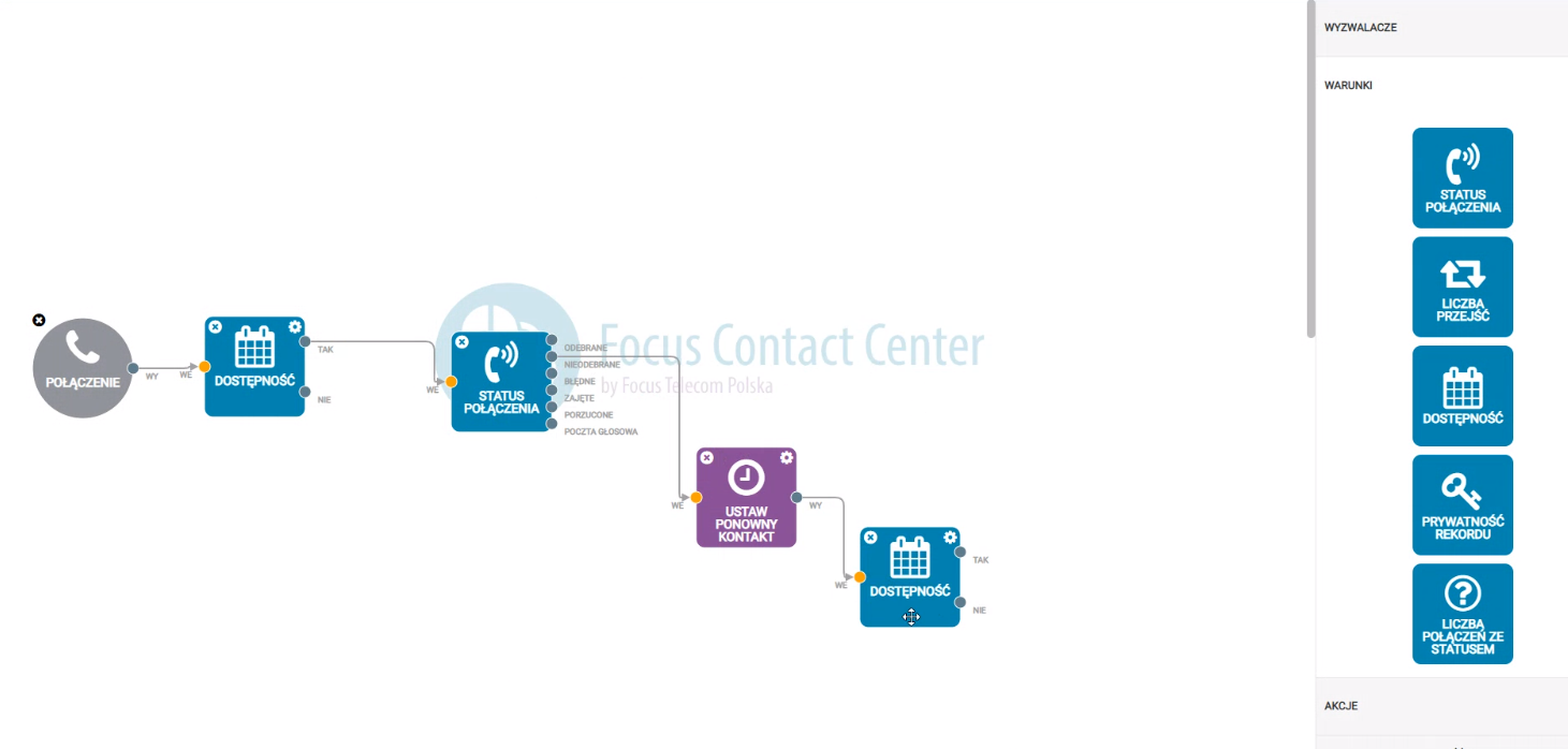 obsługa braku kontaktu