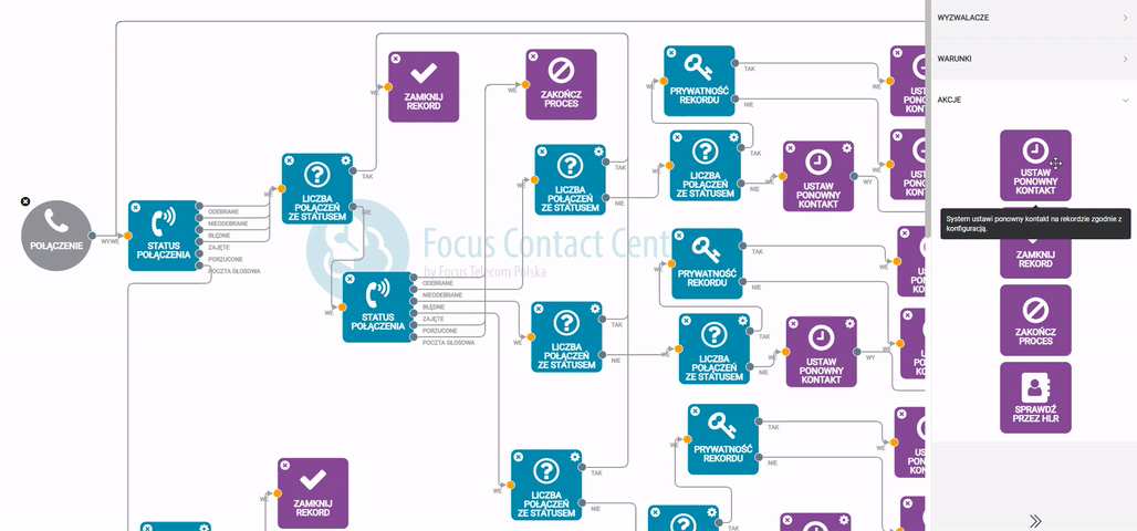 problemy z kontaktem z klientem
