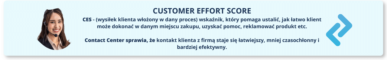 CES - (wysiłek klienta włożony w dany proces)