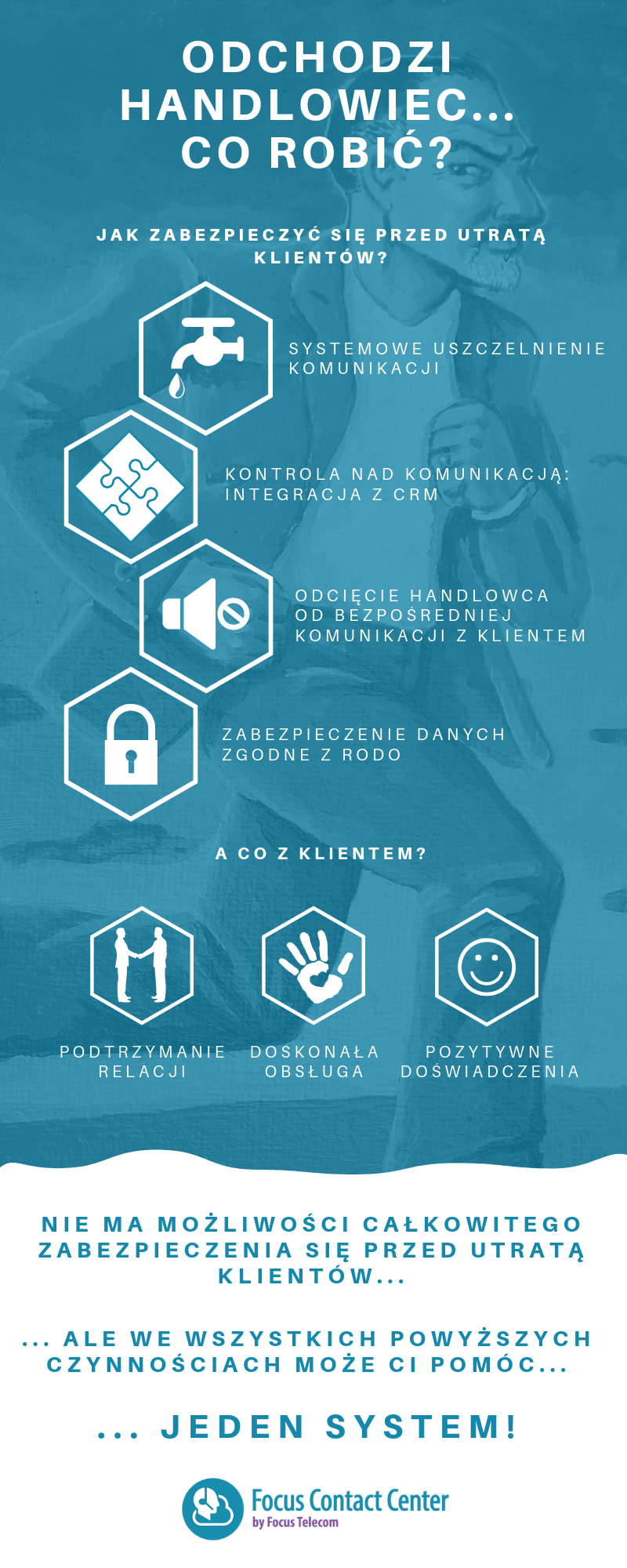 co po odejściu handlowca