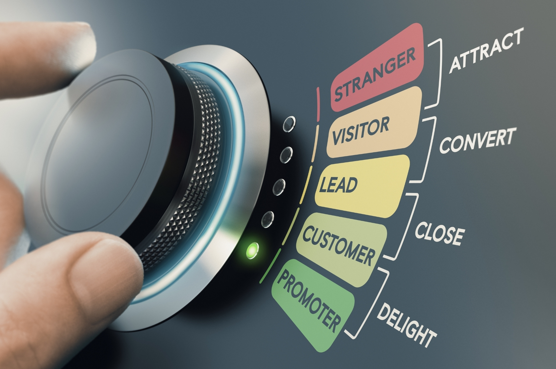 Generowanie leadów w contact center – sposób na zwiększenie bazy klientów