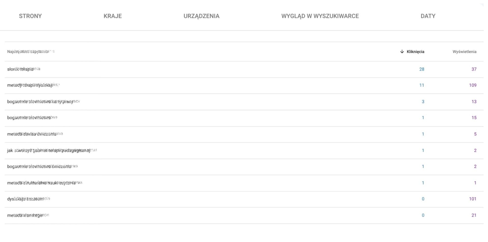 google search console