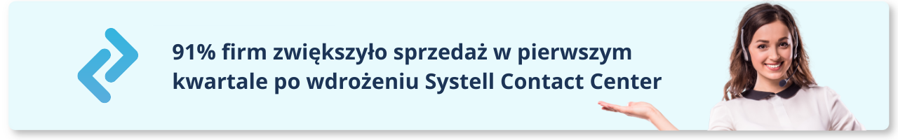 nowe technologie w contact center