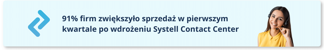 System do zarządzania BOK