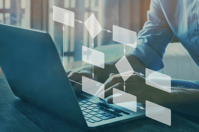 Procesy biznesowe w zarządzaniu komunikacją i obsługą klienta w firmie