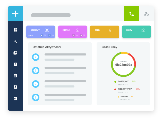 Co więcej umożliwia system BDC?