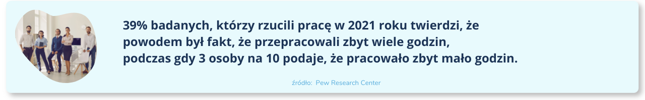 worforce management statystyki zarządzania personelem