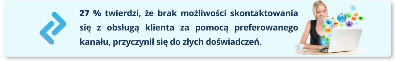 wielokanałowa obsługa klienta