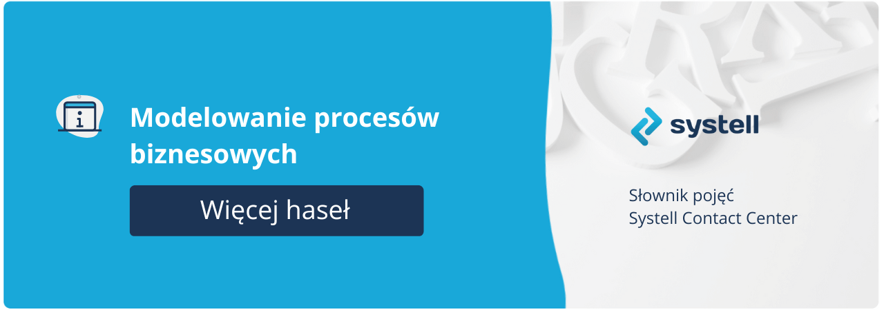 Słownik pojęć call center