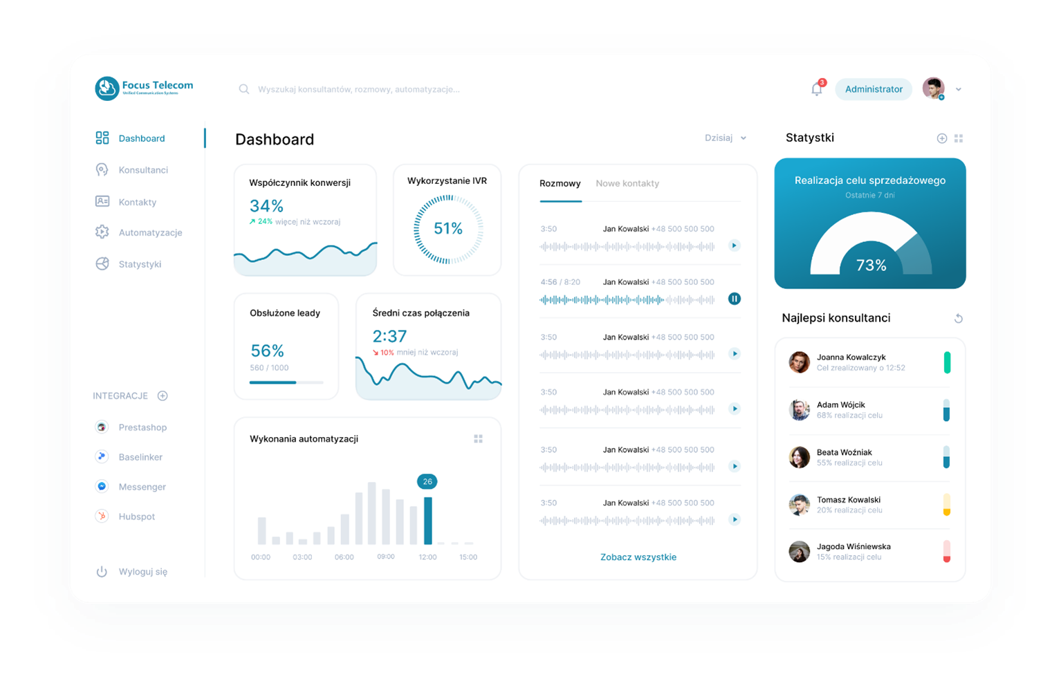 Co to jest system Helpdesk?
