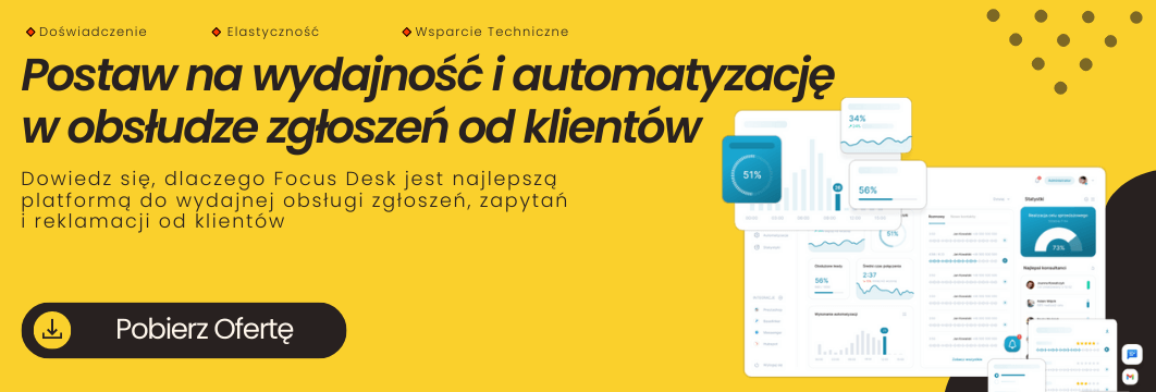 Koszty Call Center w chmurze